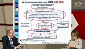 Сердечная недостаточность: от чего зависят продолжительность и качество жизни