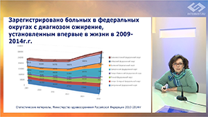 Проблема ожирения как заболевания и современные возможности медикаментозной терапии