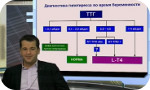 Эндокринология с профессором Фадеевым. Гипотиреоз: проблемы диагностики и лечения