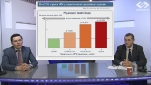 Особенности доклинических исследований противовирусных препаратов