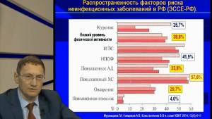 Пациент с АГ и дислипидемией на приеме у липидолога: «типичный пациент»? Ре-классификаторы сердечно-сосудистого риска у больного с АГ и «тюнинг» терапии статинами