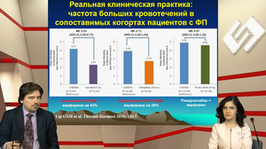 Курящий пациент с фибрилляцией предсердий