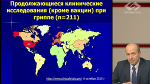 V Международный Интернет Конгресс специалистов по внутренним болезням. День 3. Секция ВНУТРЕННИЕ БОЛЕЗНИ