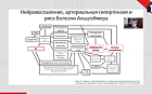 Новое в диагностике и лечении артериальной гипертензии