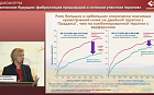 Новый взгляд на ведение пациентов с ФП и интервенционными вмешательствами