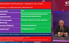 Курящий пациент на приеме у терапевта