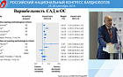 Всё ли мы знаем о пациенте с вариабельностью АД? Вносим ясность