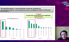 Жизнеугрожающие инфекции в онкологии