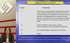 Холестаз: трудности в диагностике и лечении