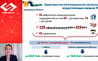 Роль врачей общей практики/семейных врачей в развитии первичного звена здравоохранения: опыт Кировской области