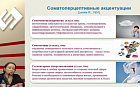 Психосоматические синдромы у больных с сердечно-сосудистыми заболеваниями