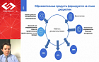 Роль доказательной медицины и оценки технологий здравоохранения в подготовке специалистов общественного здоровья