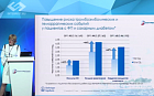 Профилактика кардиолэмболического инсульта в особых группах пациентов: от сахарного диабета к нарушению функции почек