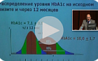 Наблюдательная программа A1chieve®: уроки, которые мы можем извлечь для клинической практики.