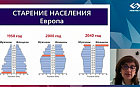 «Серебряный возраст» - вторая молодость. Как сохранить ясный ум и предотвратить когнитивные нарушения?