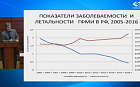 Вакцинопрофилактика менингококковой инфекции: вызовы и достижения