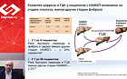 Основные риски пациента с НАЖБП: возможности мультитаргетной терапии