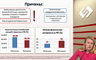 Современные аспекты фармакотерапии ожирения