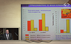 Научные основы создания противовирусных и антибактериальных препаратов