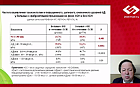 Пациенты с сочетанием фибрилляции предсердий, ишемической болезни сердца и хронической сердечной недостаточности в клинической практике: медикаментозное лечение и исходы