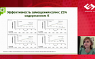 Что нового в популяционной профилактике сердечно-сосудистых заболеваний?