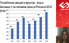 Законодательство по регулированию здорового образа жизни в Российской Федерации