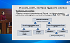 Мультисенсорное воздействие – ключ к нормальному развитию детей