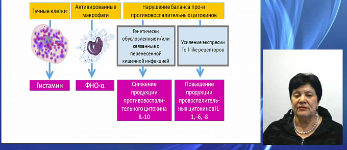 СРК: легко ли поставить диагноз и лечить?