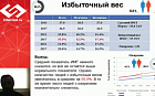 Неинфекционные заболевания и их профилактика в Азербайджане