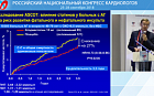 Мощная доказательная база аторвастатина как основа для изучения новых горизонтов