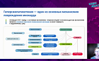 Дайджест постковидных осложнений и особенности их терапии