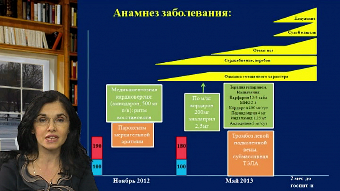 Медицинский детектив