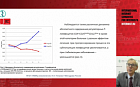 Нарастающая роль иммунотерапии в комплексном лечении основных форм злокачественных опухолей