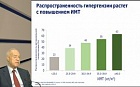 Ожирение - это заболевание или косметическая проблема?